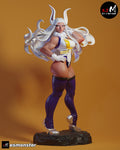 Mirko Character