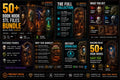 50+ Book Nook STL Files Mega Bundle | Fantasy Sci-Fi Horror Magic (Digital Download)